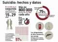 La escuela al igual que el hogar son escenarios para cultivar y hacer de la paz nuestro motor de vida, no puedes fomentar que tu niño agreda a otro, eso es fomentar la violencia