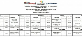 Diseñaron un cronograma de atención a los diferentes sectores del municipio.