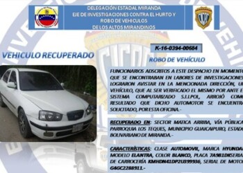 Fueron hallados a través de investigación policial