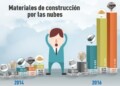 construir una vivienda en un país en el cual hay inestabilidad económica, cuesta mucho