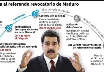 INFOGRAFIA DEBE TENER EL TAMAÑO ADECUADO PARA QUE SE LEA EN EL IMPRESO