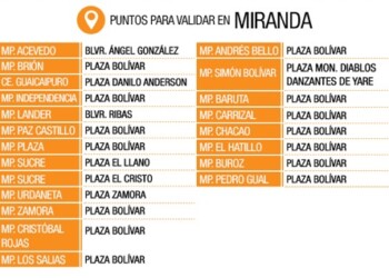 Anderson en Los Teques serán centros de validación
