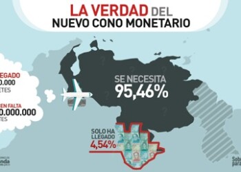 Prórrogas del gobierno evidencian que grueso de piezas sigue sin llegar