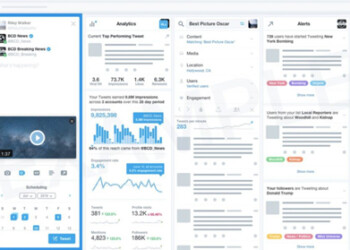 Twitter Inc considera elaborar una versión premium de su popular aplicación Tweetdeck destinada a profesionales.