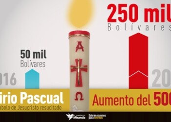 Inseguridad e inflación: Enemigos de la Iglesia