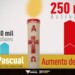 Inseguridad e inflación: Enemigos de la Iglesia