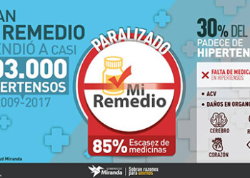 El tratamiento para la hipertensión arterial debe comenzar de forma temprana para evitar daños en órganos tales como el corazón ojos, cerebro y riñones.