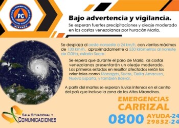 Se esperan fuertes precipitaciones y oleaje moderado en las costas venezolanas.