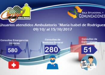 El burgomaestre José Luis Rodríguez está feliz con el trabajo realizado por el ambulatorio de la comunidad carrizaleña
