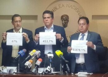 Puntualizó que con la nueva reconversión monetaria, el país tendrá que coexistir con tres conos monetarios   